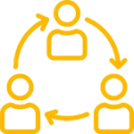 Product Management
